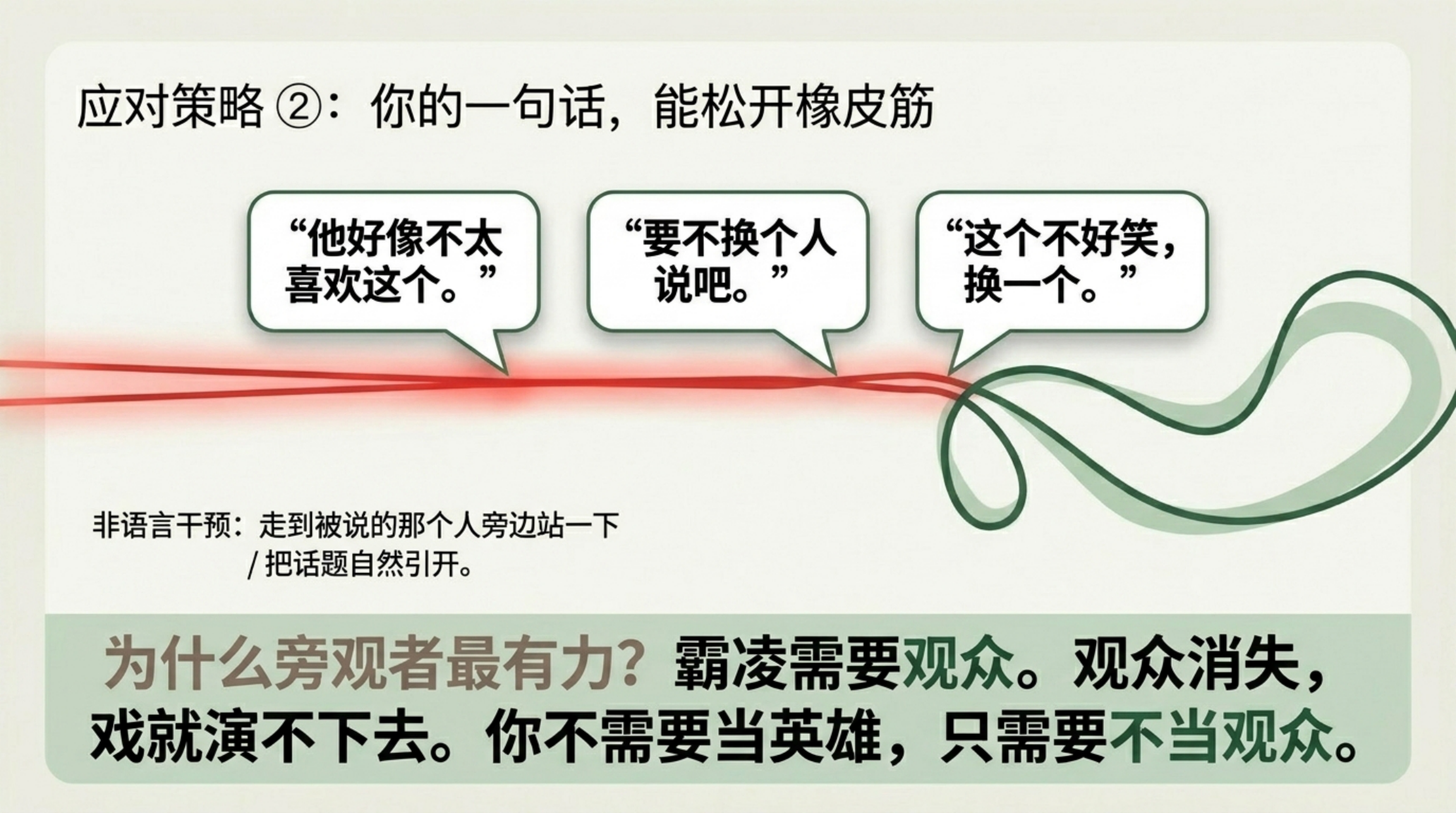 中小学 心理健康 预防语言霸凌 欺凌主题班会 玩笑的边界 我们班的 暂停键 主题班会PPT模板 主题班会PPT课件素材预览图8