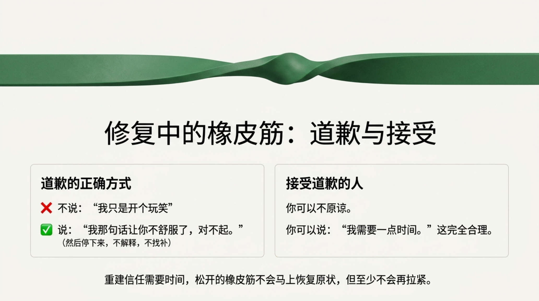 中小学 心理健康 预防语言霸凌 欺凌主题班会 玩笑的边界 我们班的 暂停键 主题班会PPT模板 主题班会PPT课件素材预览图10