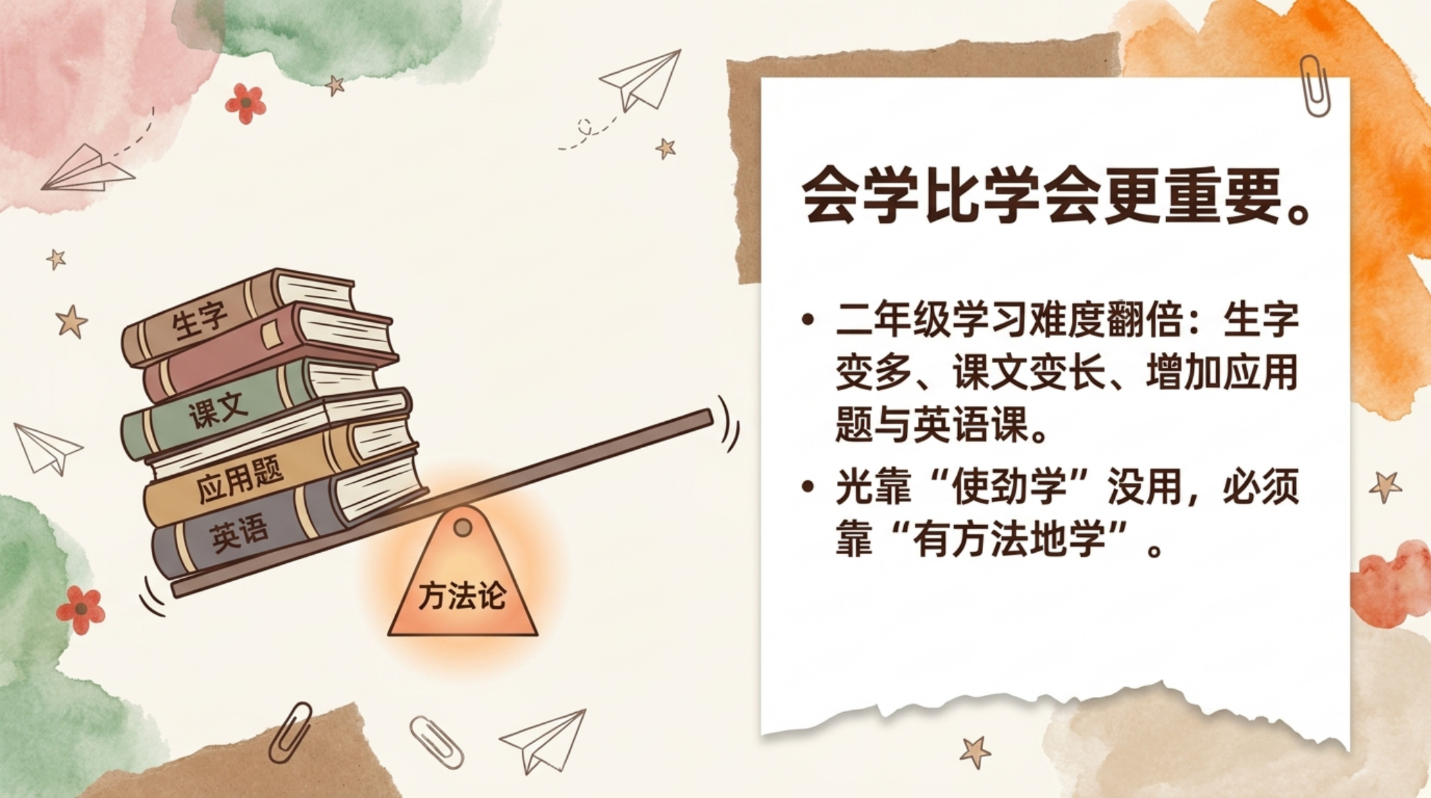 二年级下 期中 家长会 小小少年 大大进步 家长会PPT模板 家长会PPT课件素材预览图6