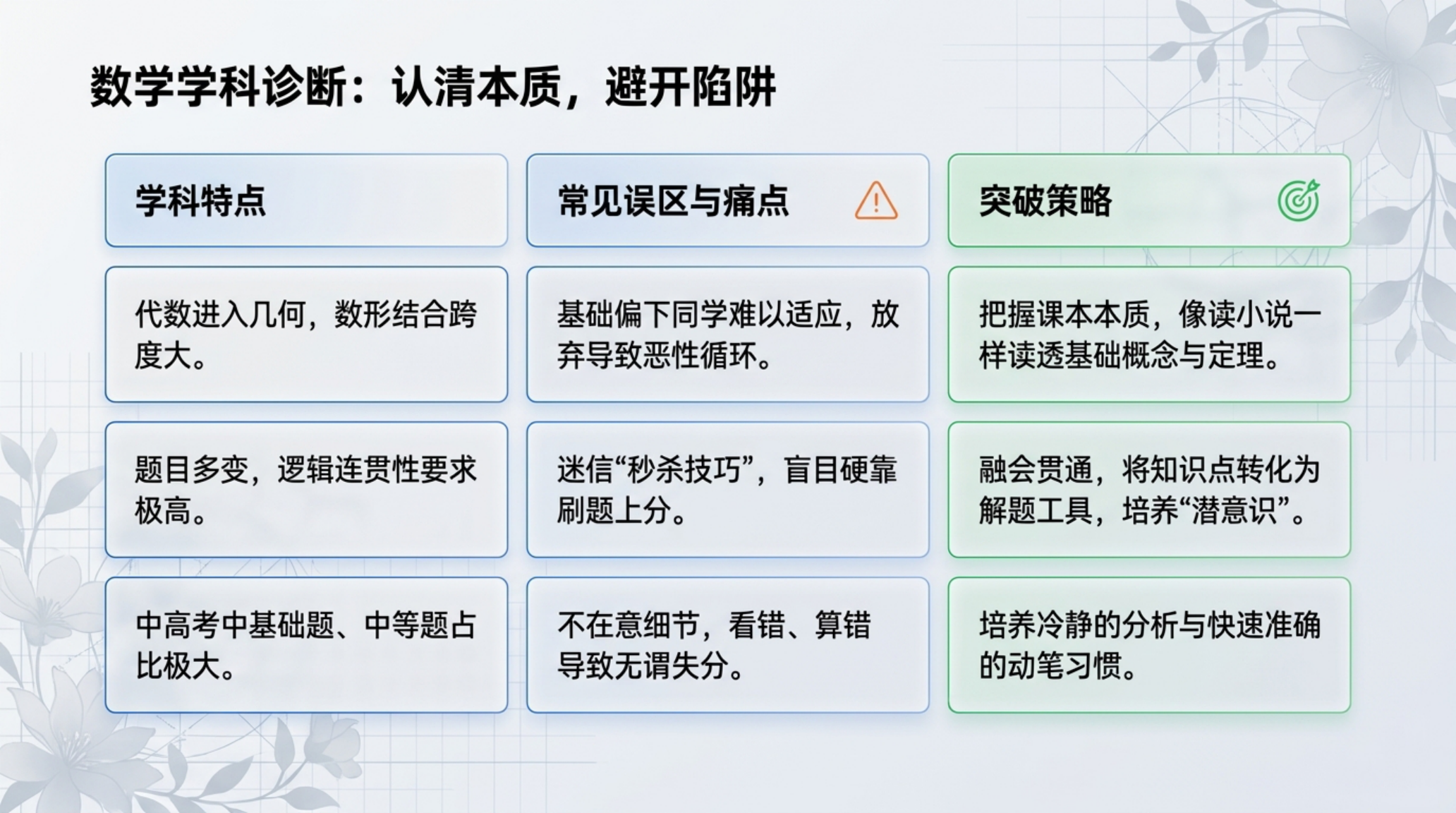 初二下 期中 八年级下家长会 同心同力共护花开 家长会PPT模板 家长会PPT课件素材预览图10