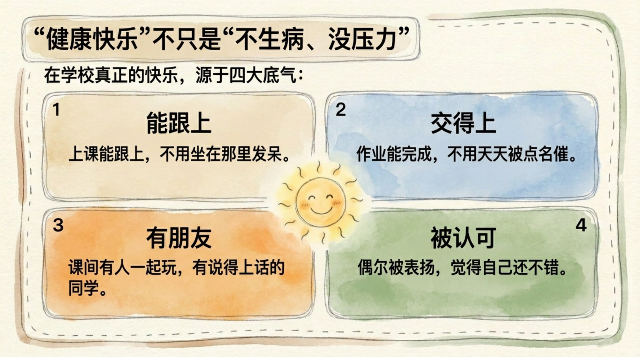 安全教育家长会PPT模板 为孩子创造真正的健康快乐 家长会PPT课件素材预览图5