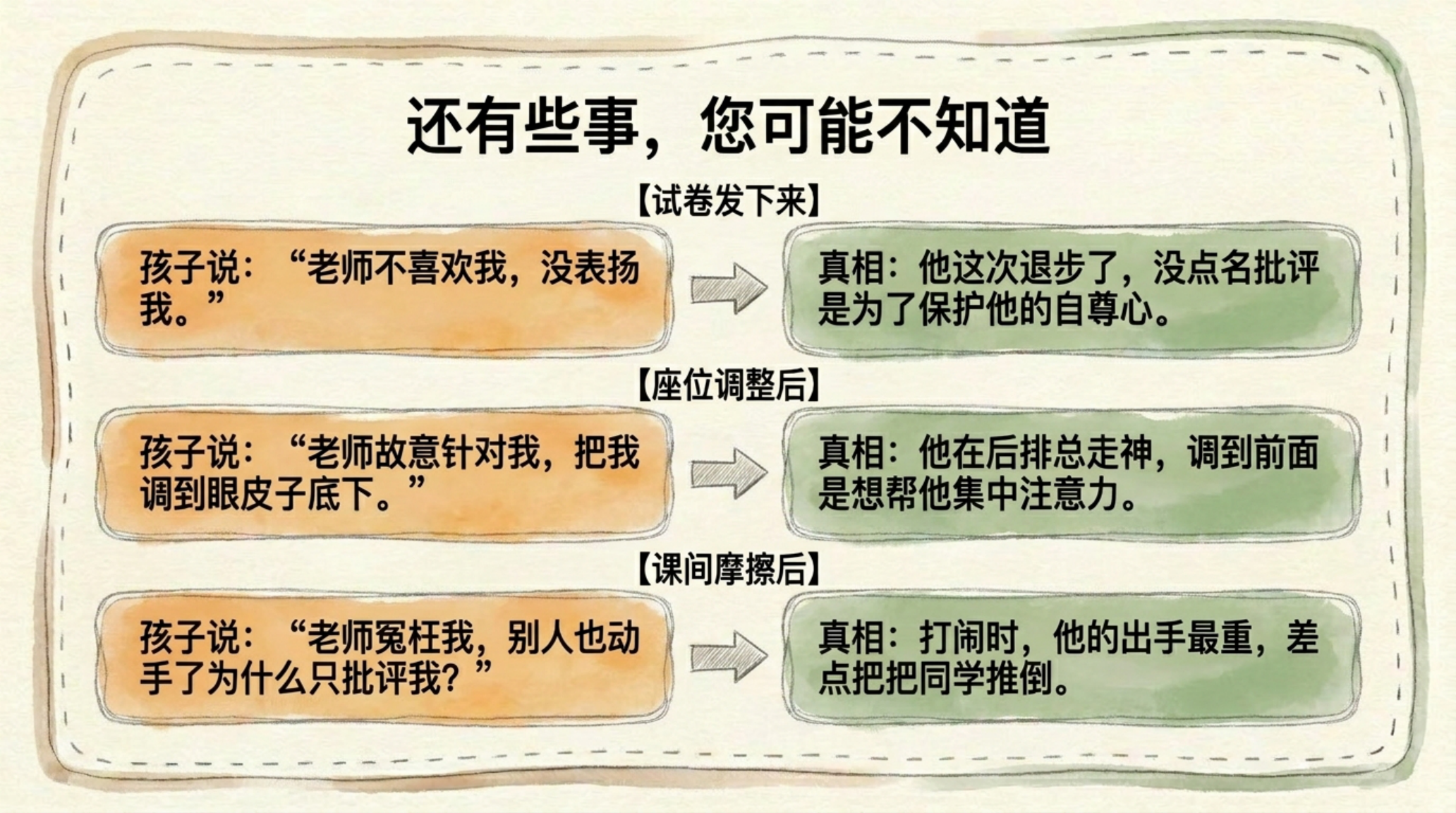 安全教育家长会PPT模板 为孩子创造真正的健康快乐 家长会PPT课件素材预览图7