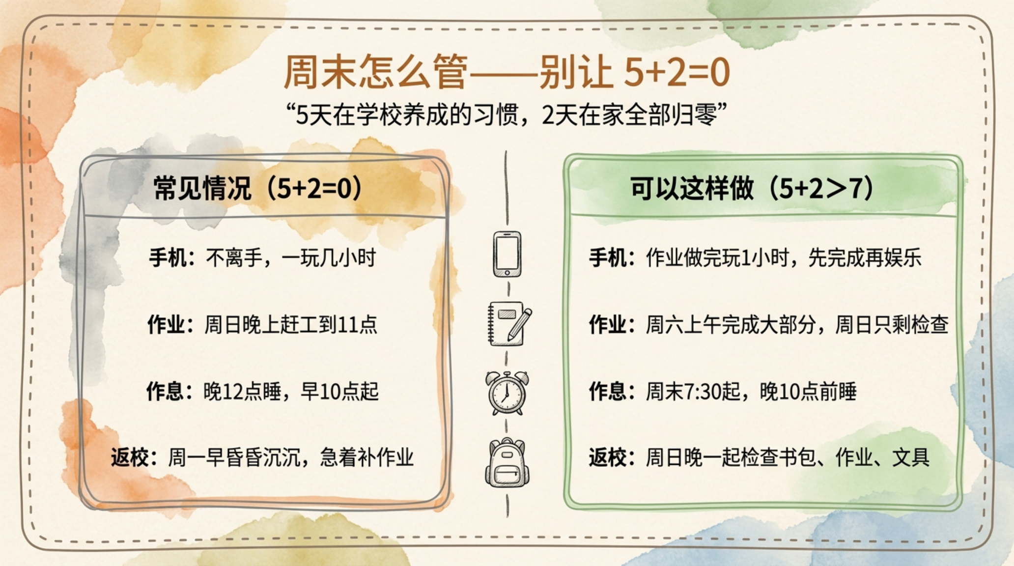 安全教育家长会PPT模板 为孩子创造真正的健康快乐 家长会PPT课件素材预览图9