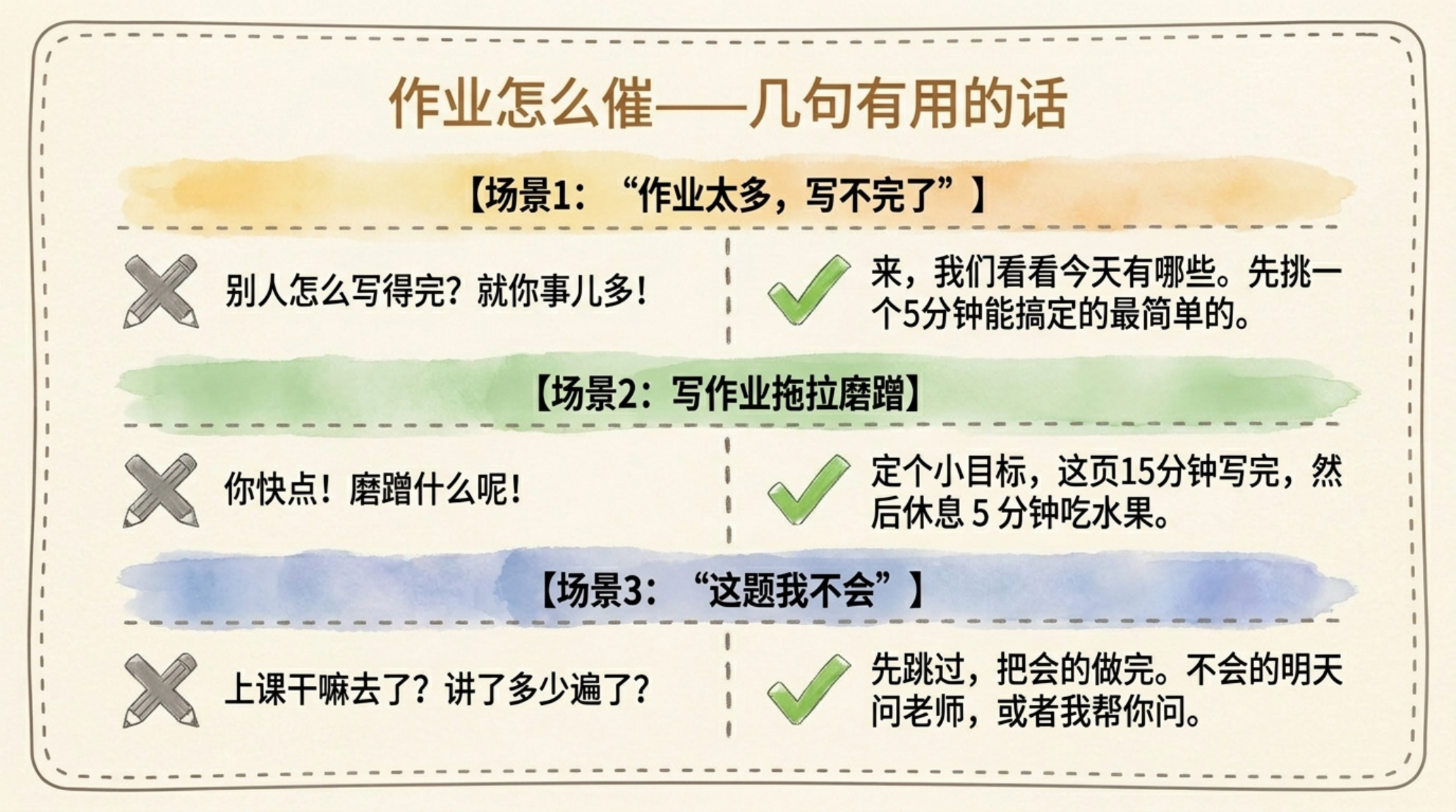 安全教育家长会PPT模板 为孩子创造真正的健康快乐 家长会PPT课件素材预览图10