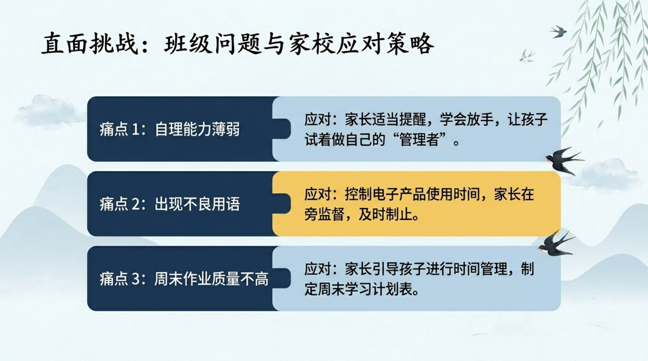 三年级期中家校沟通家长会PPT模板 肆|家校共育 家长会PPT课件素材预览图6