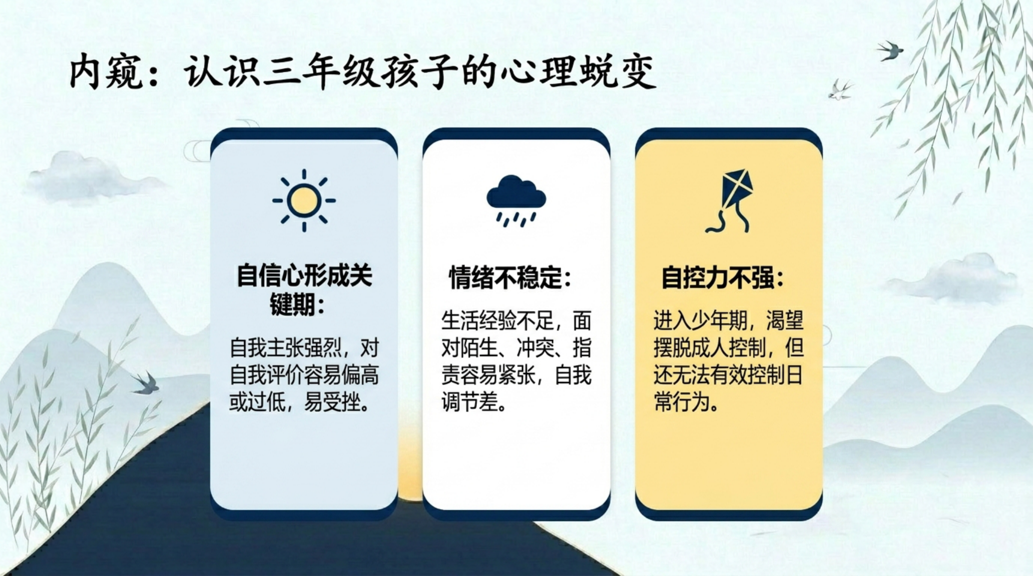 三年级期中家校沟通家长会PPT模板 肆|家校共育 家长会PPT课件素材预览图10