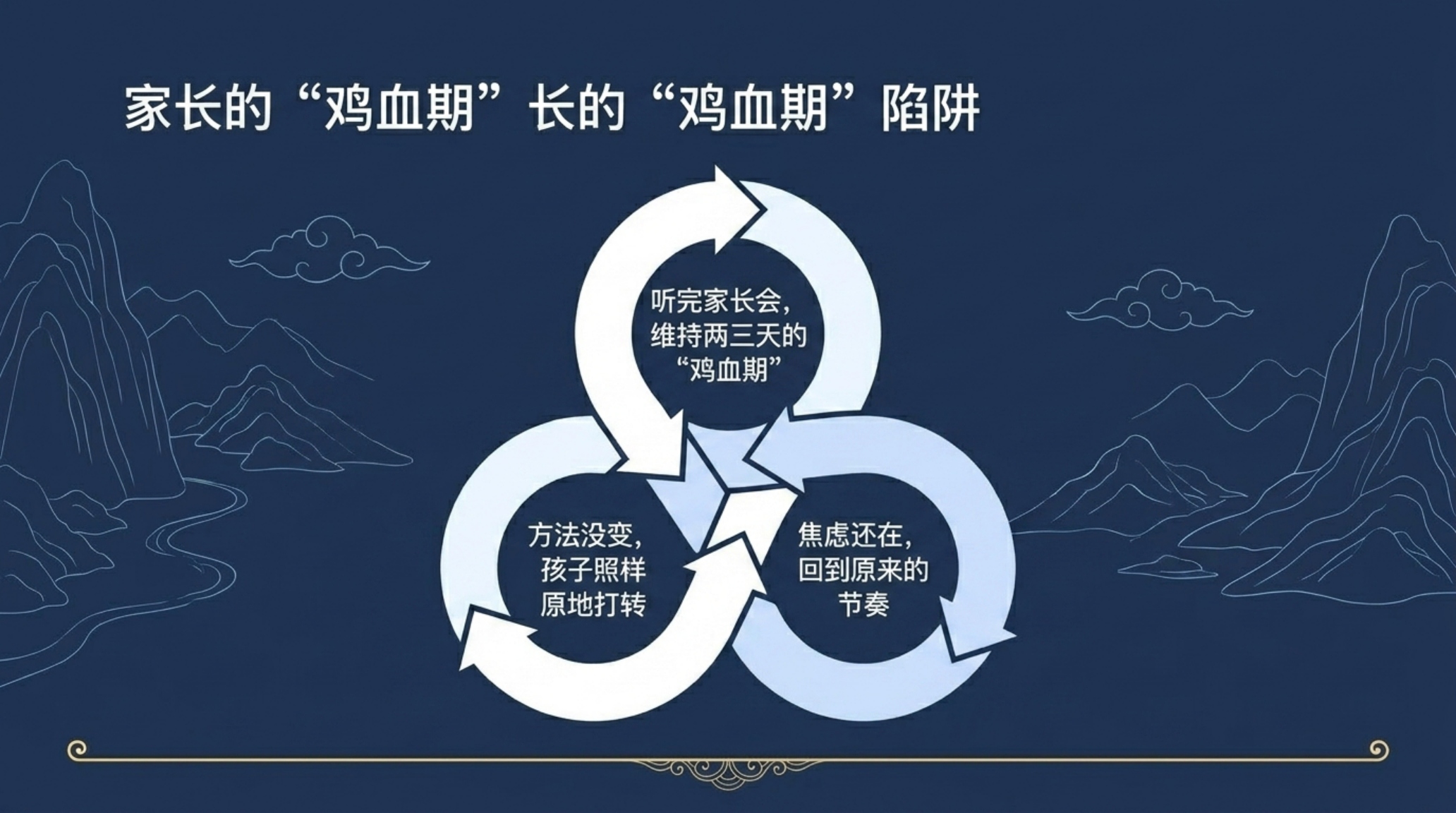 五年级期中阅读教育家长会PPT模板 家长只是从分数里猜孩子 家长会PPT课件素材预览图4