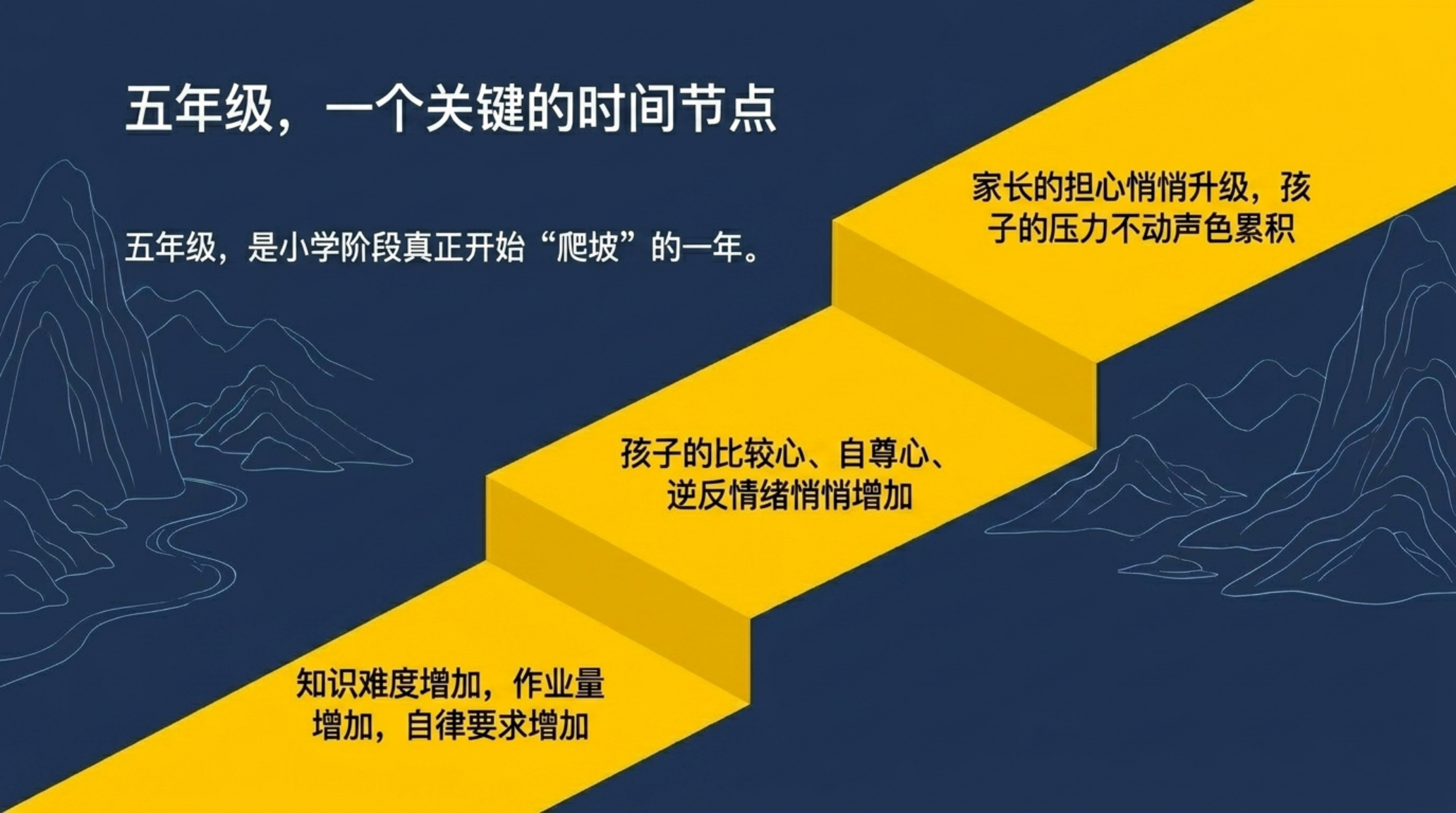 五年级期中阅读教育家长会PPT模板 家长只是从分数里猜孩子 家长会PPT课件素材预览图5
