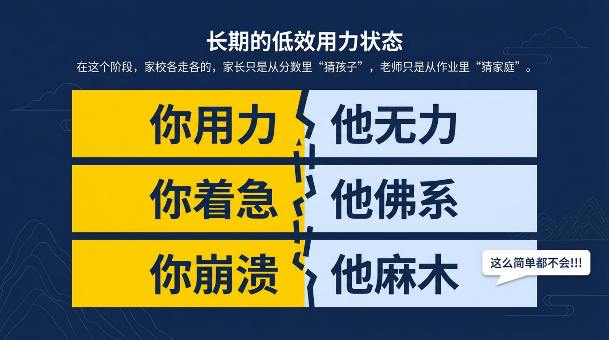 五年级期中阅读教育家长会PPT模板 家长只是从分数里猜孩子 家长会PPT课件素材预览图6