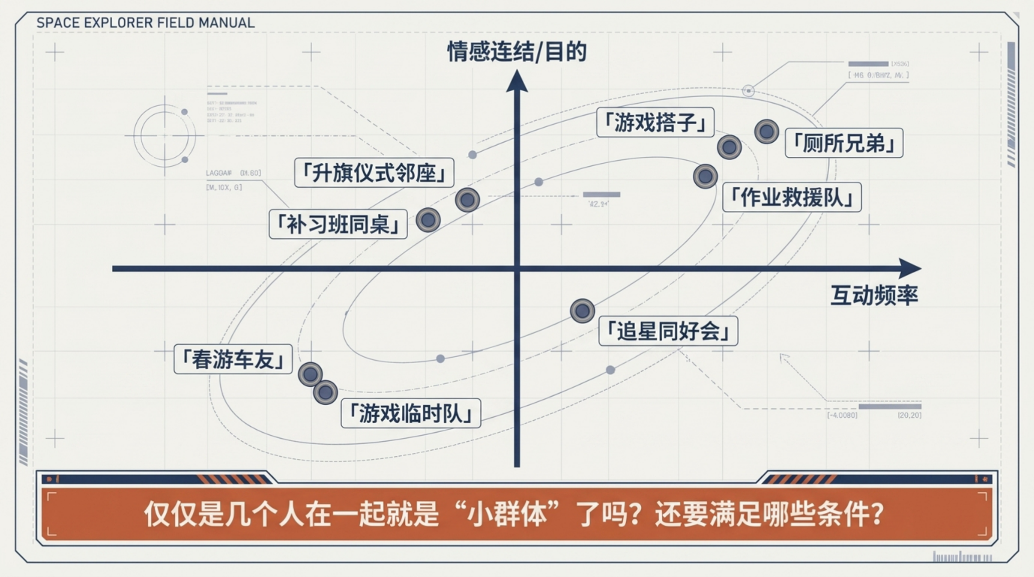 七年级人际交往主题班会PPT模板 祝你们的星系运行安全 主题班会PPT课件素材预览图5