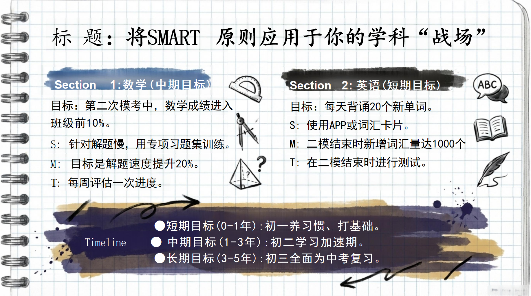 学习内驱力主题班会PPT模板 学”——解锁你的内驱力 从“要我学”到“我要 主题班会PPT课件素材 第9页预览