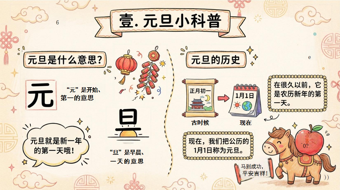 马年元旦 主题班会PPT模板 欢庆元旦迎接新年 202X——新岁启华章 主题班会PPT课件素材 第4页预览