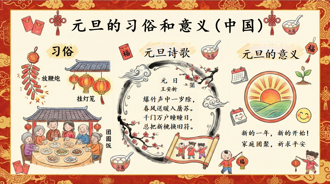 马年元旦 主题班会PPT模板 欢庆元旦迎接新年 202X——新岁启华章 主题班会PPT课件素材 第5页预览