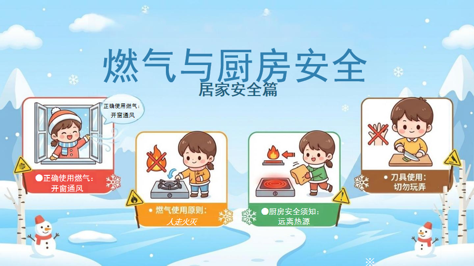 初一寒假安全教育PPT模板 您的黄老师_2025年12月30 用火用电安全不容忽视 PPT课件素材 第4页预览