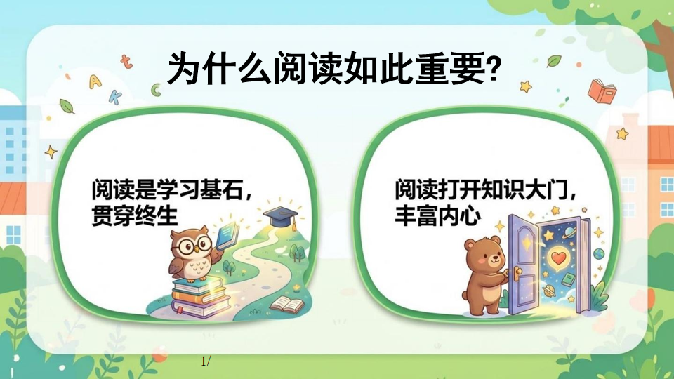 读能力主题班会PPT模板 为什么阅读如此重要 日期:2025年12月30 主题班会PPT课件素材 第2页预览
