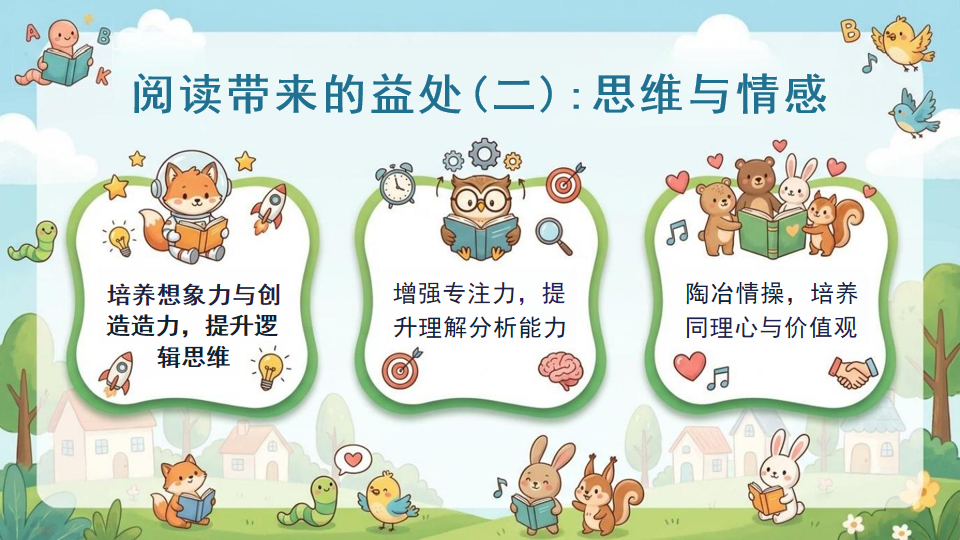 读能力主题班会PPT模板 为什么阅读如此重要 日期:2025年12月30 主题班会PPT课件素材 第6页预览