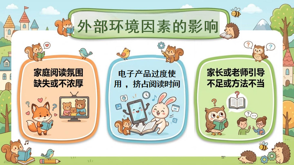 读能力主题班会PPT模板 为什么阅读如此重要 日期:2025年12月30 主题班会PPT课件素材 第10页预览