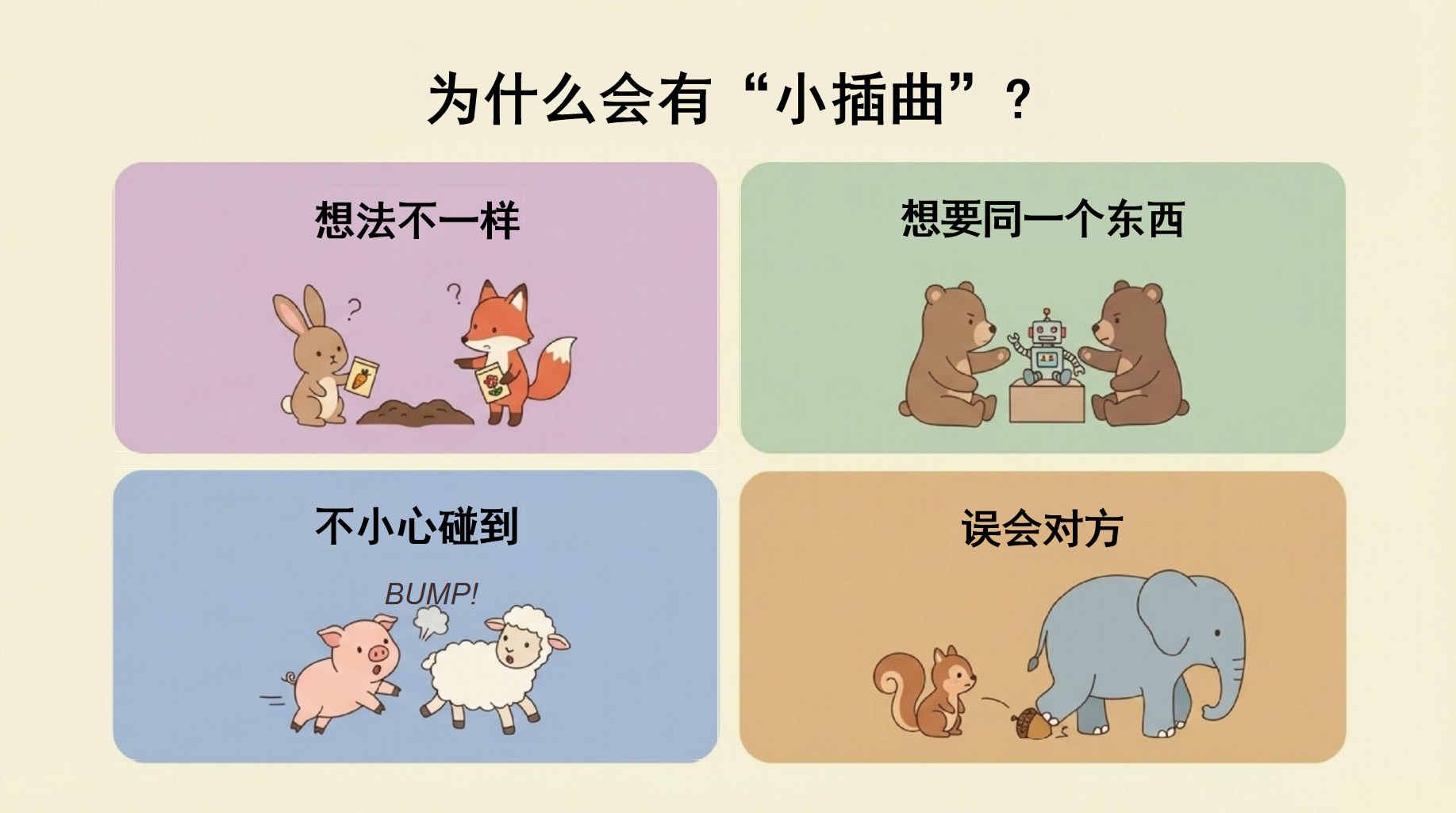 我们的行为规范与人际交往班会主题班会PPT模板 《是TA 先骂我的,是TA 先动手的》 老师,我想对您说… 主题班会PPT课件素材 第5页预览