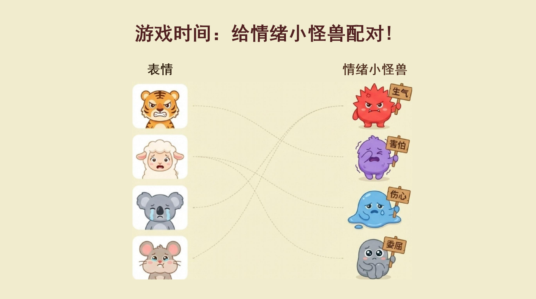 我们的行为规范与人际交往班会主题班会PPT模板 《是TA 先骂我的,是TA 先动手的》 老师,我想对您说… 主题班会PPT课件素材 第7页预览
