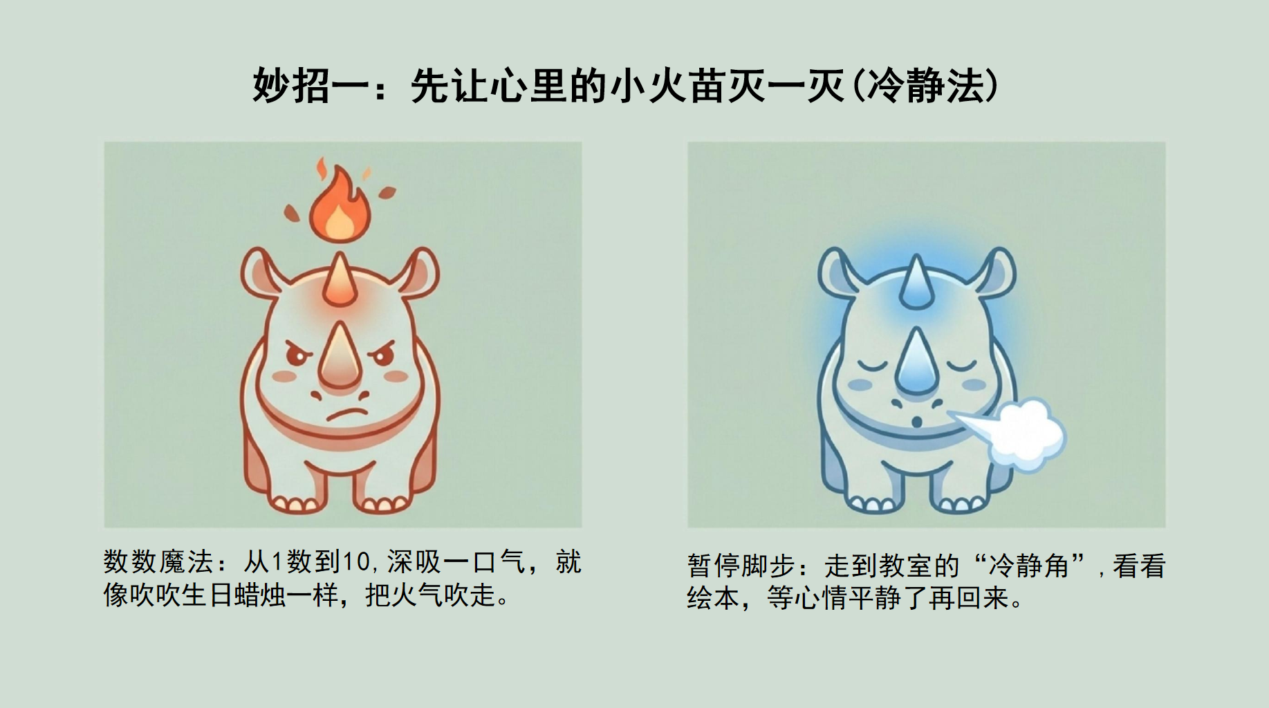 我们的行为规范与人际交往班会主题班会PPT模板 《是TA 先骂我的,是TA 先动手的》 老师,我想对您说… 主题班会PPT课件素材 第10页预览