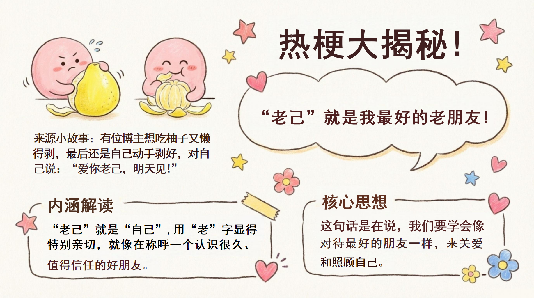 《爱你老己,明天见》PPT模板 同学们,你知道这个在网上很火的“暗号”是什么意思吗 做自己最好的朋友 PPT课件素材 第3页预览