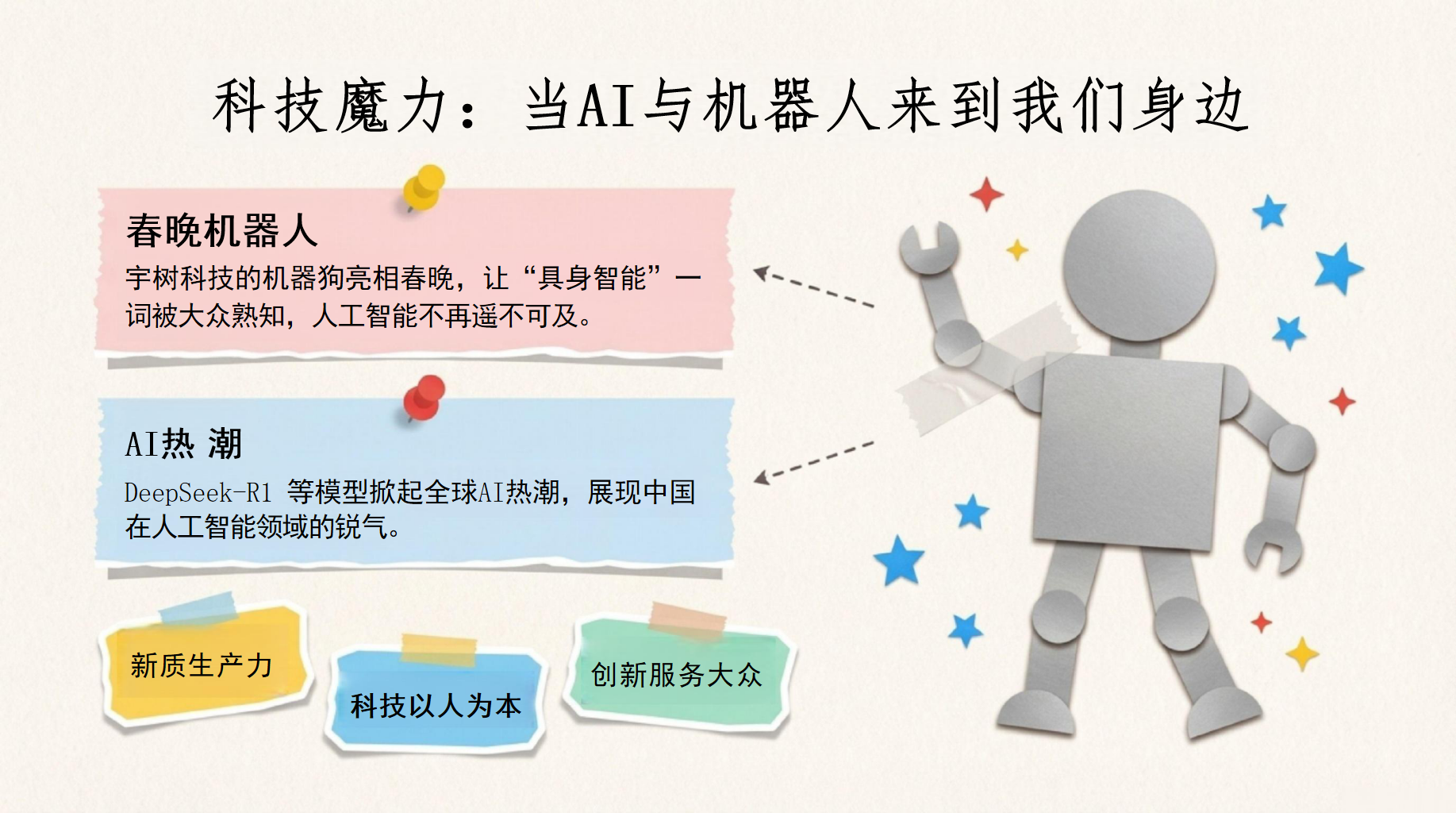 做自己人生的“小主人”PPT模板 马年的第一节思政课:复盘与展望 再见2025,你好2026 PPT课件素材 第5页预览