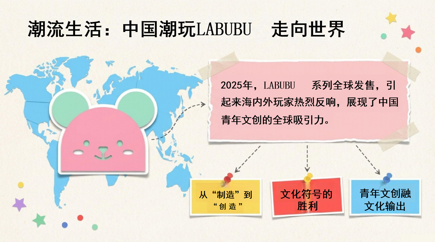做自己人生的“小主人”PPT模板 马年的第一节思政课:复盘与展望 再见2025,你好2026 PPT课件素材 第6页预览