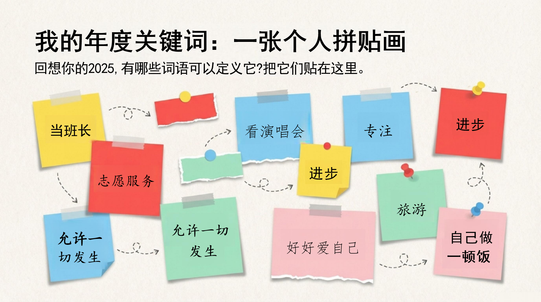做自己人生的“小主人”PPT模板 马年的第一节思政课:复盘与展望 再见2025,你好2026 PPT课件素材 第9页预览