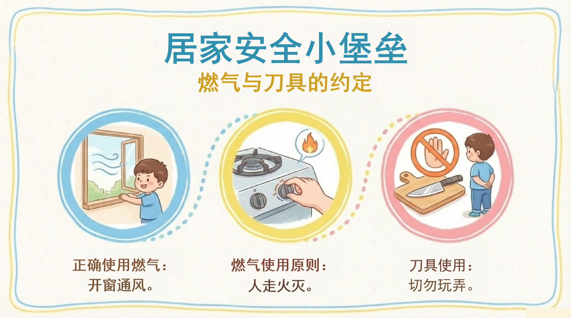 快乐寒假,安全“童”行PPT模板 1.居家安全小堡垒 4.心理阳光加油站 PPT课件素材 第5页预览