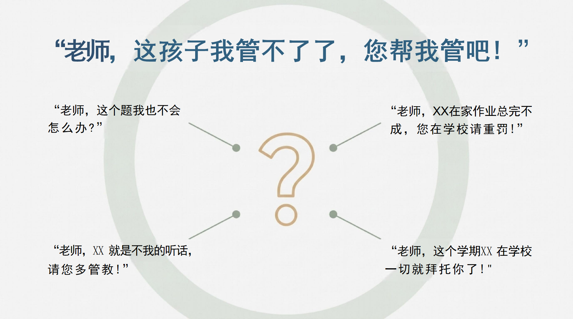 某某小学某班级期中家长会PPT模板 以爱为舟,载梦远航 XX 老师 家长会PPT课件素材 第4页预览