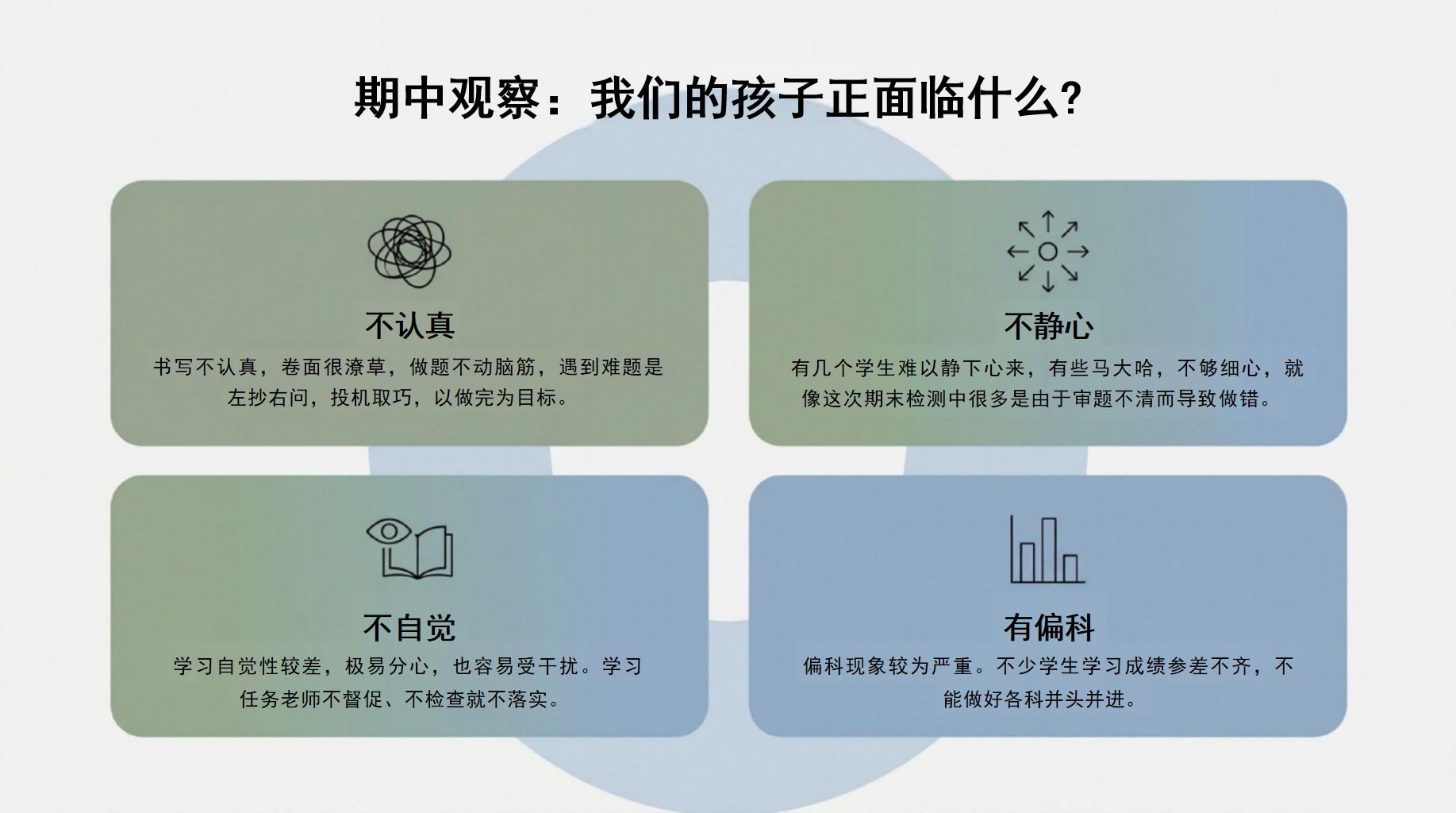 某某小学某班级期中家长会PPT模板 以爱为舟,载梦远航 XX 老师 家长会PPT课件素材 第5页预览