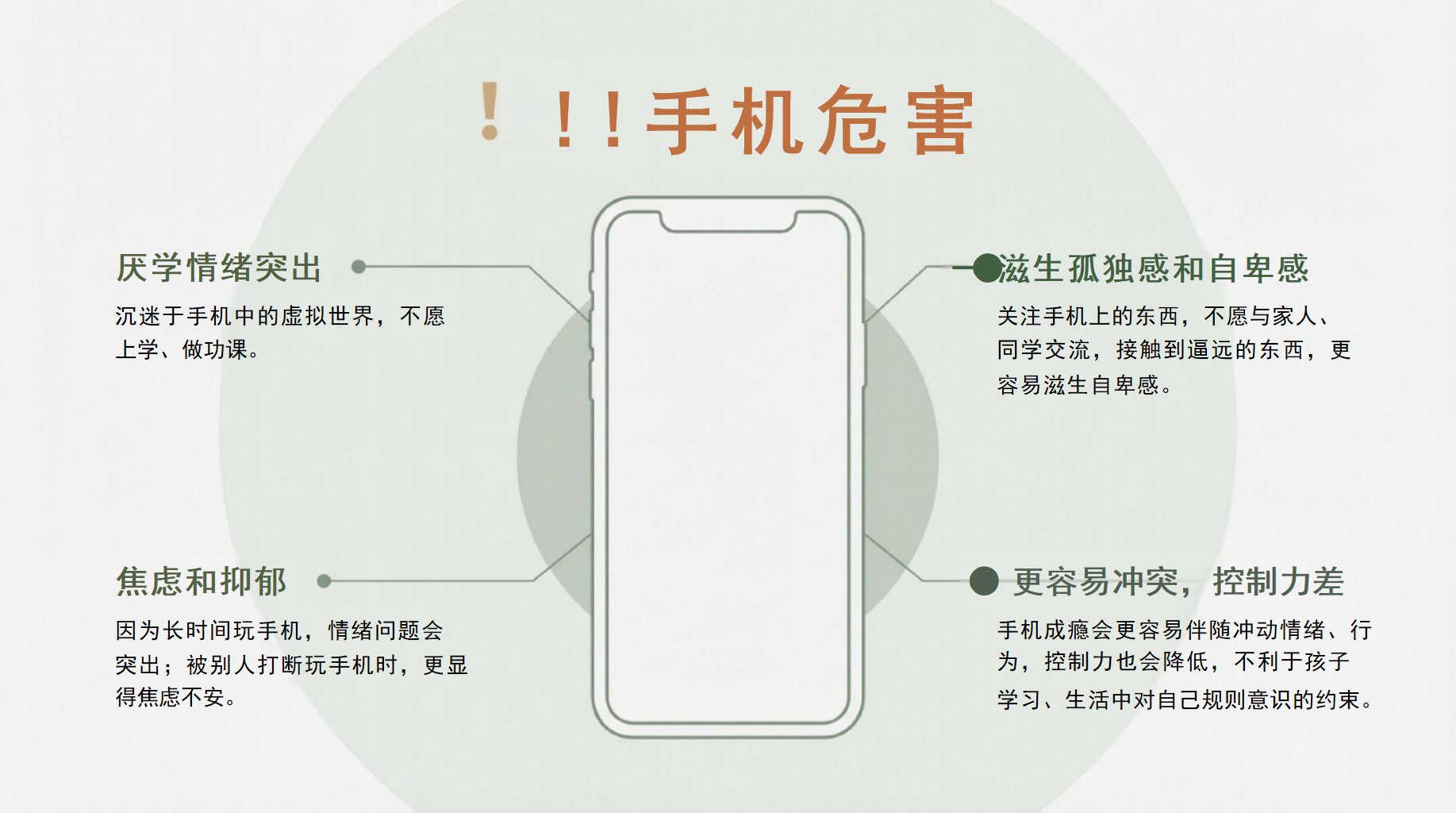 某某小学某班级期中家长会PPT模板 以爱为舟,载梦远航 XX 老师 家长会PPT课件素材 第6页预览