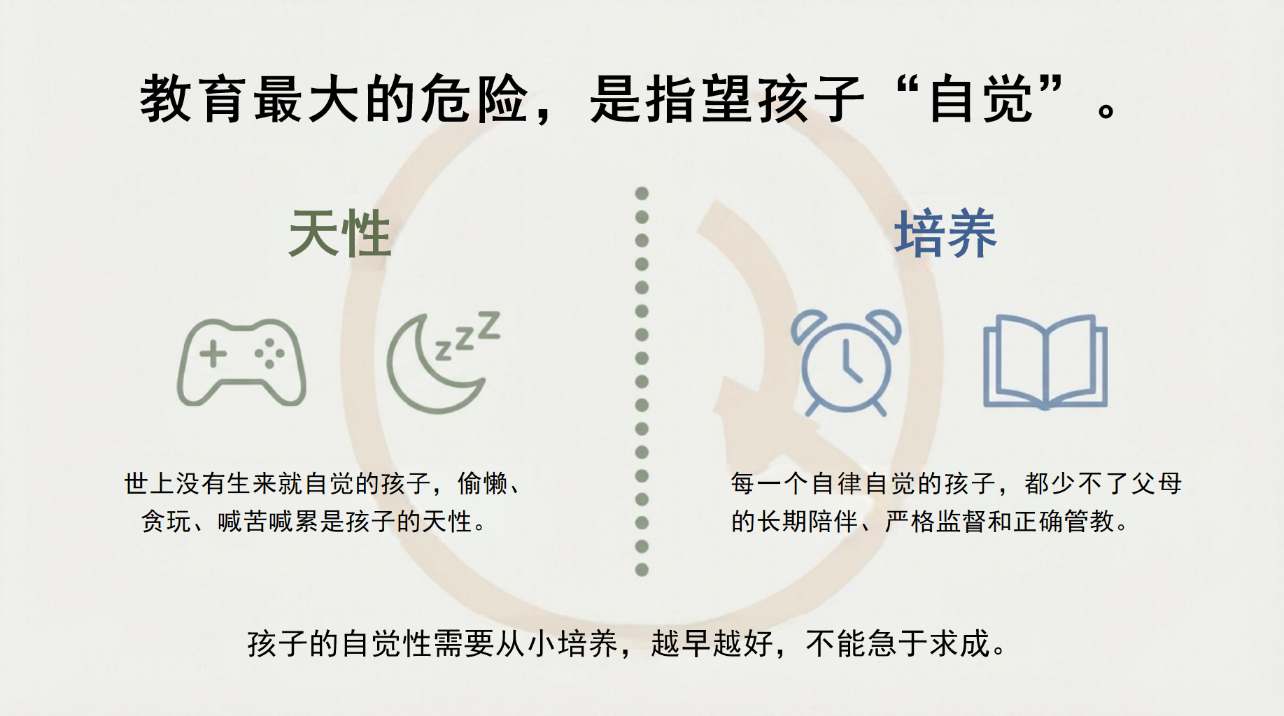 某某小学某班级期中家长会PPT模板 以爱为舟,载梦远航 XX 老师 家长会PPT课件素材 第9页预览