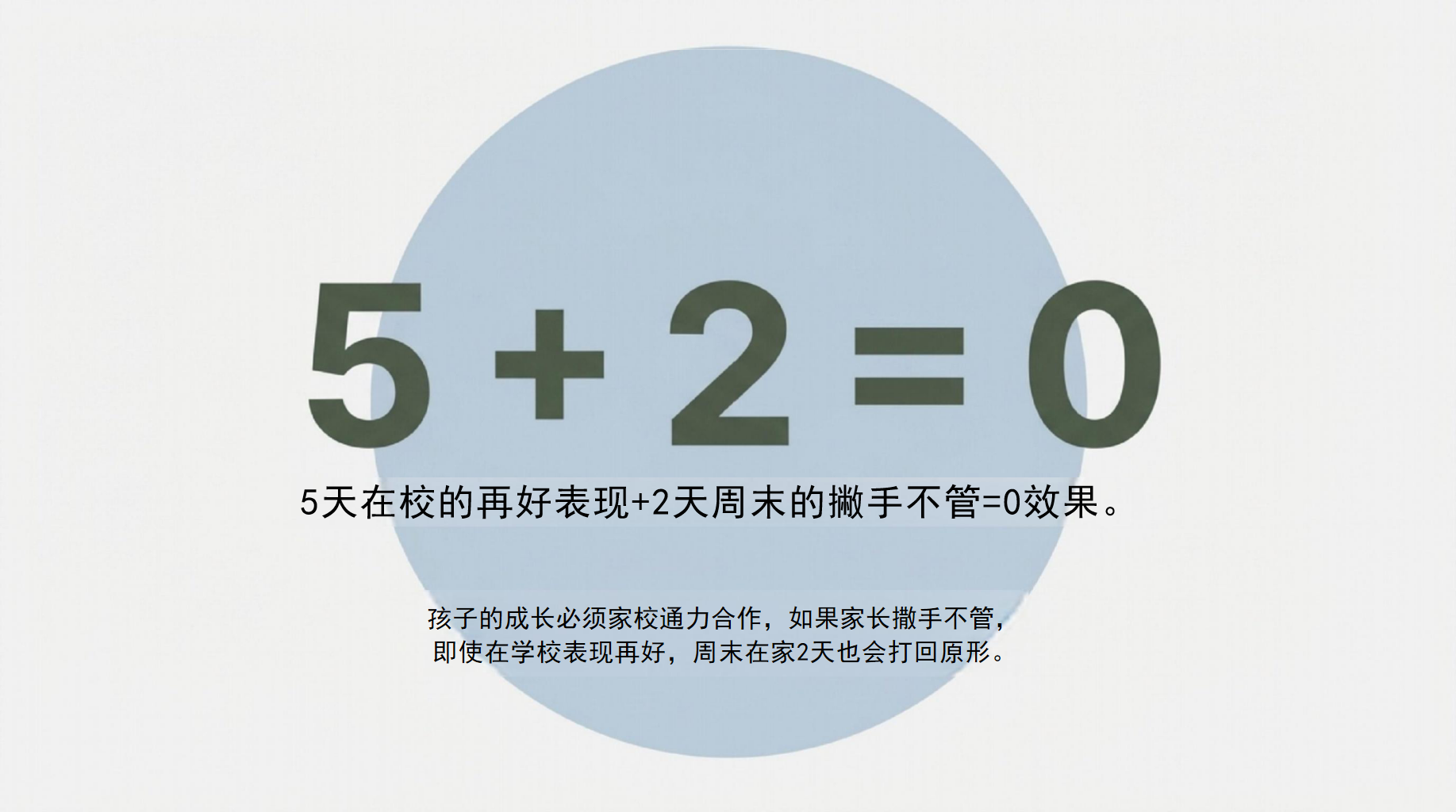 某某小学某班级期中家长会PPT模板 以爱为舟,载梦远航 XX 老师 家长会PPT课件素材 第10页预览