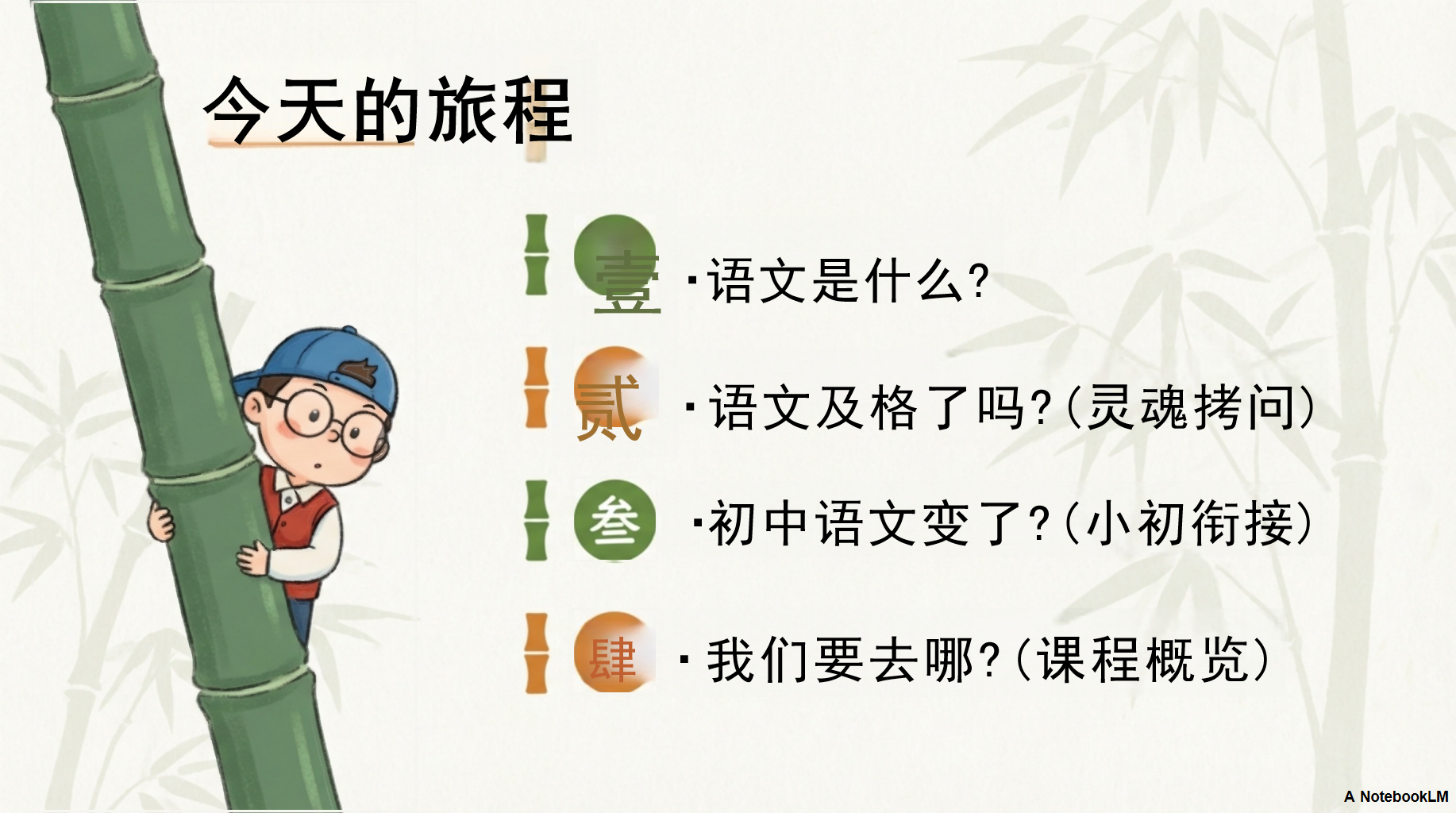 “不积跬步无以至千里”PPT模板 ANotebookLM 初一语文开学第一课 PPT课件素材 第3页预览