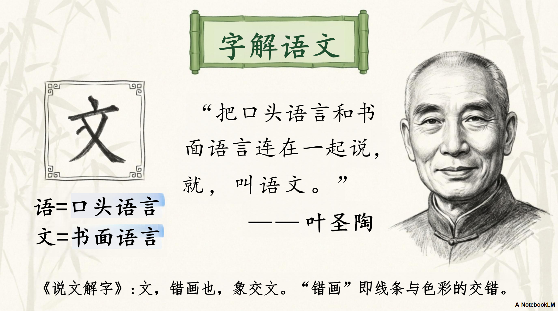 “不积跬步无以至千里”PPT模板 ANotebookLM 初一语文开学第一课 PPT课件素材 第6页预览