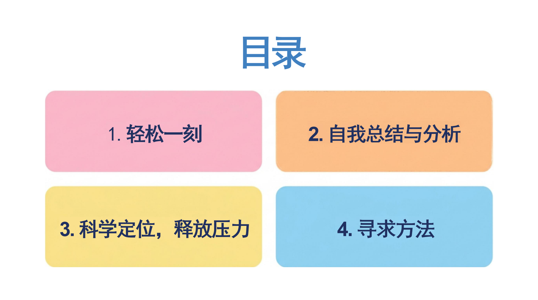 考后心理调试主题班会PPT模板 科学定位,释放压力,重新出发 3. 科学定位,释放压力 主题班会PPT课件素材 第2页预览