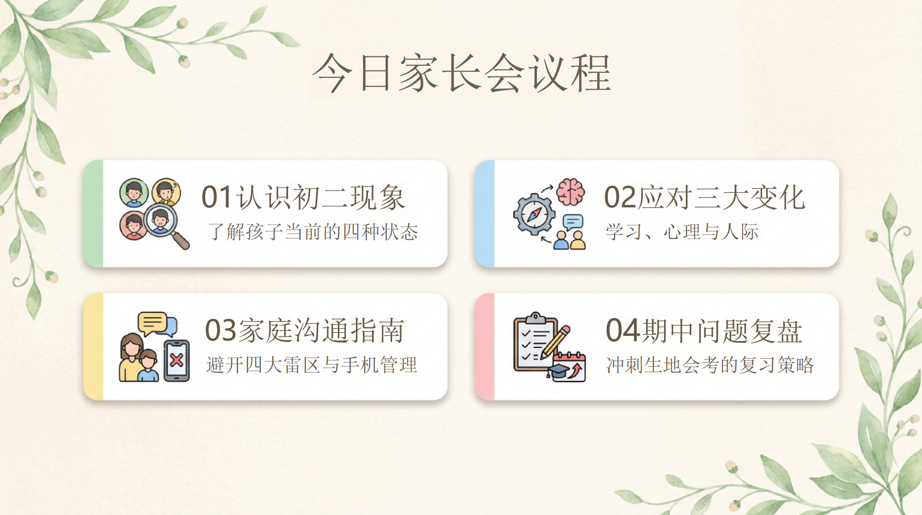 年初二下期中家长会PPT模板 今日家长会议程 期中问题复盘 家长会PPT课件素材 第2页预览