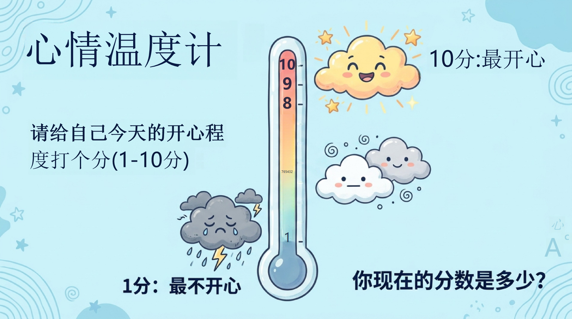 中小学生心理健康主题班会PPT模板 525心理健康日,让我们一起开启心灵探险之旅 是一生最棒的魔法 主题班会PPT课件素材 第3页预览