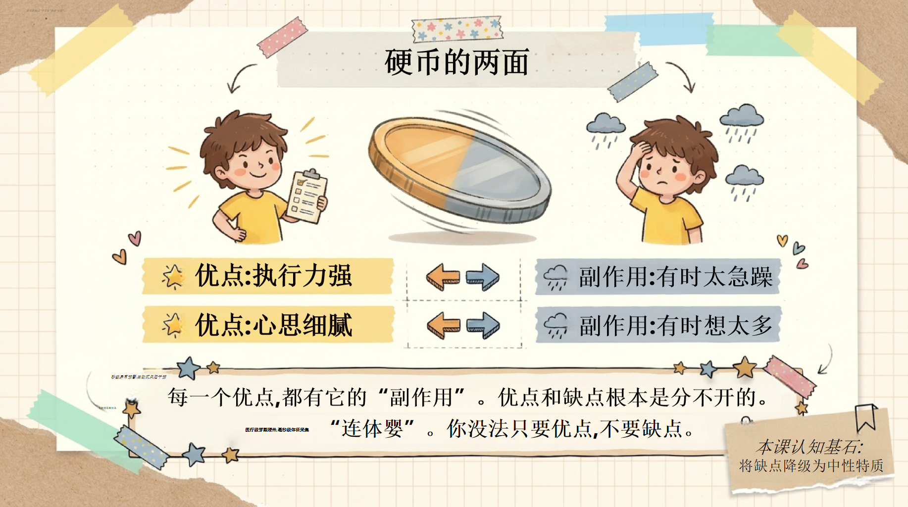 心理班会课主题班会PPT模板 一堂给孩子们的“自我接纳” 拥抱不完美的自己 主题班会PPT课件素材 第6页预览