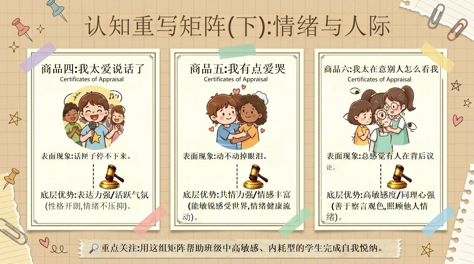 心理班会课主题班会PPT模板 一堂给孩子们的“自我接纳” 拥抱不完美的自己 主题班会PPT课件素材 第10页预览