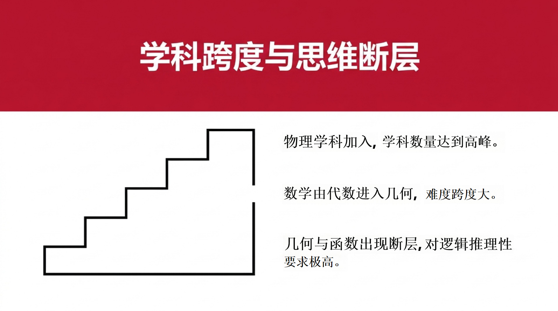初二下春季期中家长会PPT模板 现在的努力,决定明年的位置 决定初三走向 家长会PPT课件素材 第3页预览