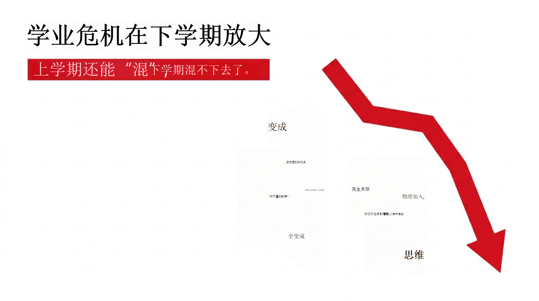 初二下春季期中家长会PPT模板 现在的努力,决定明年的位置 决定初三走向 家长会PPT课件素材 第7页预览