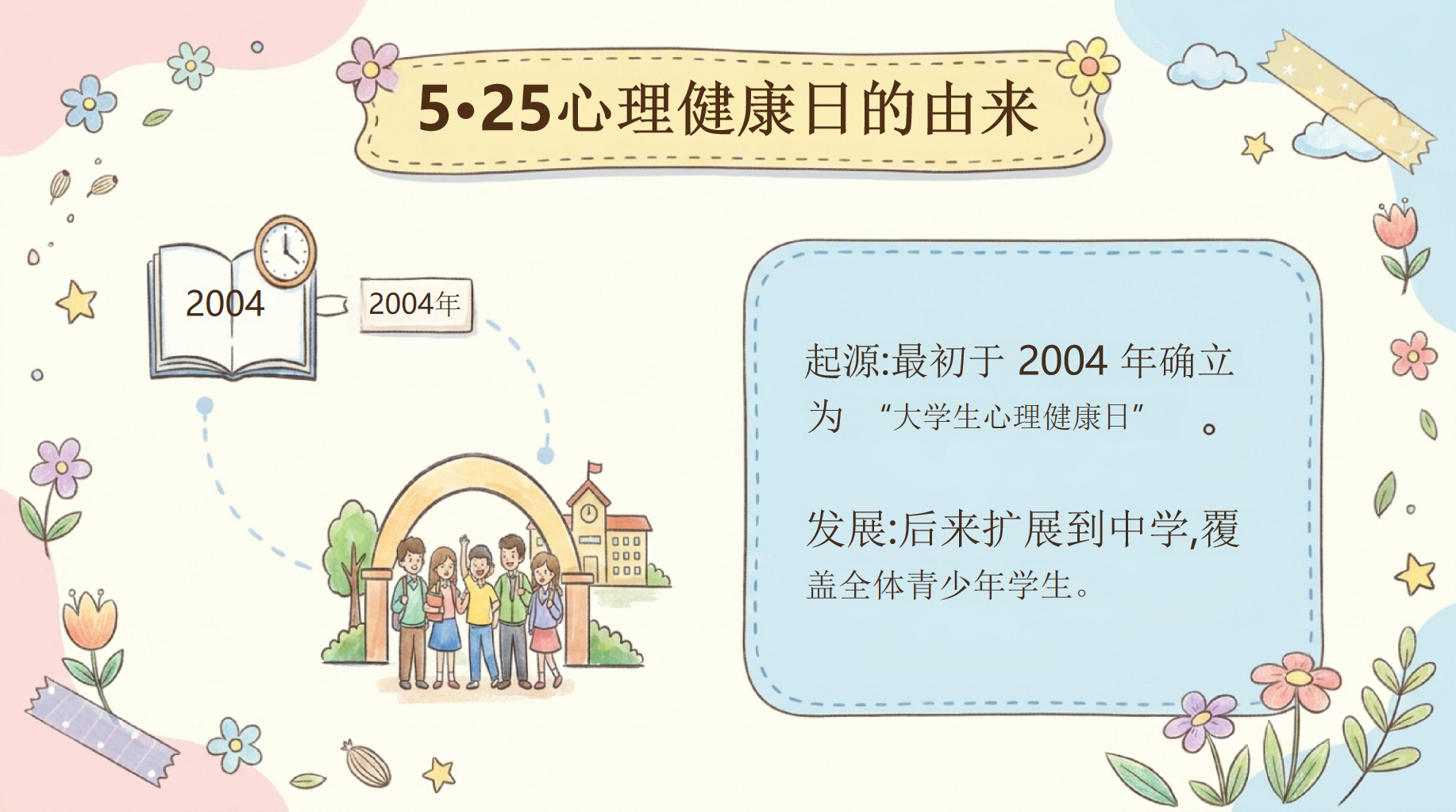 ·25心理健康日主题班会PPT模板 5·25心理健康日的由来 独一无二的自爱之旅 主题班会PPT课件素材 第2页预览