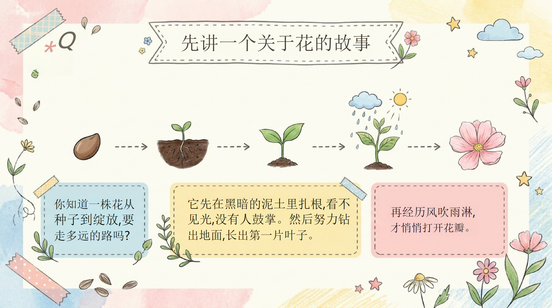 ·25心理健康日主题班会PPT模板 5·25心理健康日的由来 独一无二的自爱之旅 主题班会PPT课件素材 第4页预览