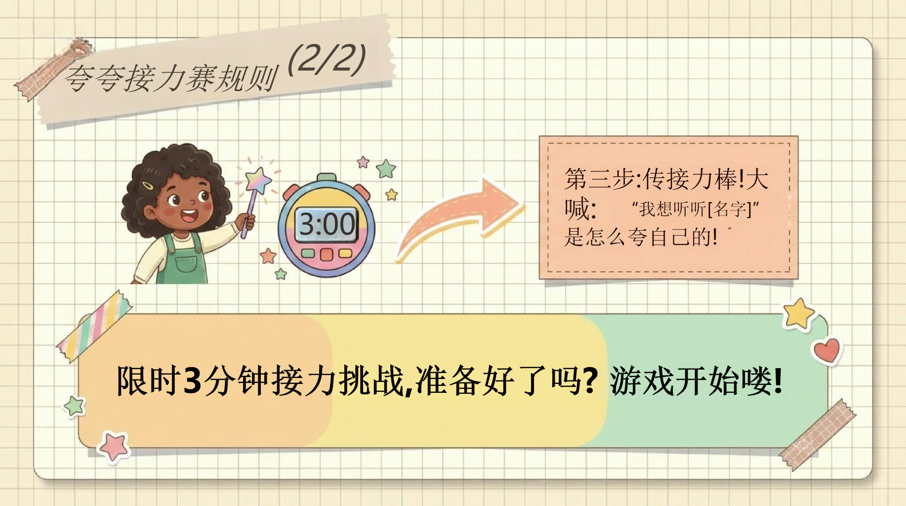 拥抱不完美的自己PPT模板 3.缺点交换市场 今天的成长之旅 PPT课件素材 第8页预览