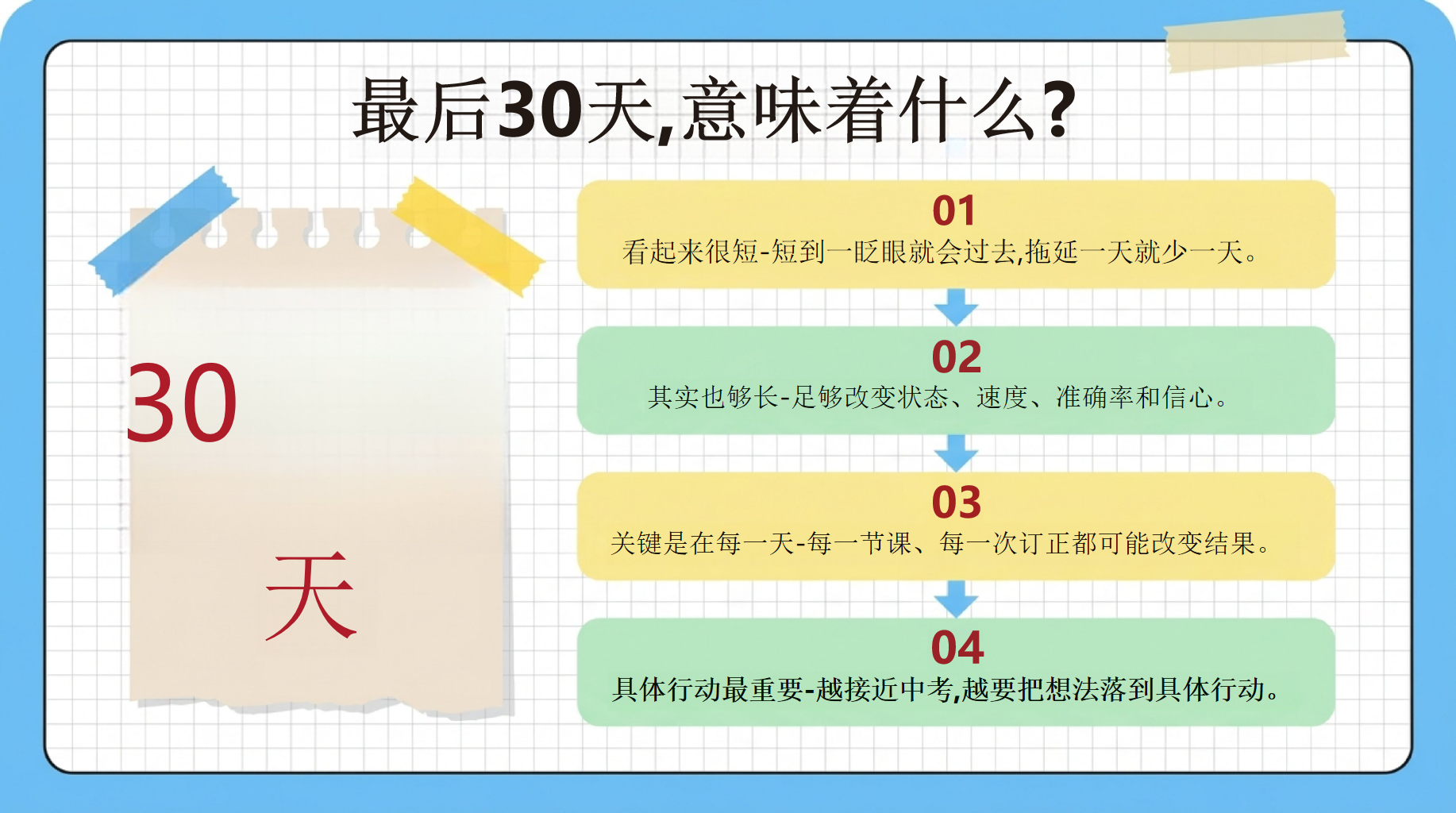 中考不是终点,是你第一次认真赢自己的战场主题班会PPT模板 中考不是终点,是你第一次认真贫赢自己的战场 初三中考倒计时30天冲刺主题班会 主题班会PPT课件素材 第2页预览