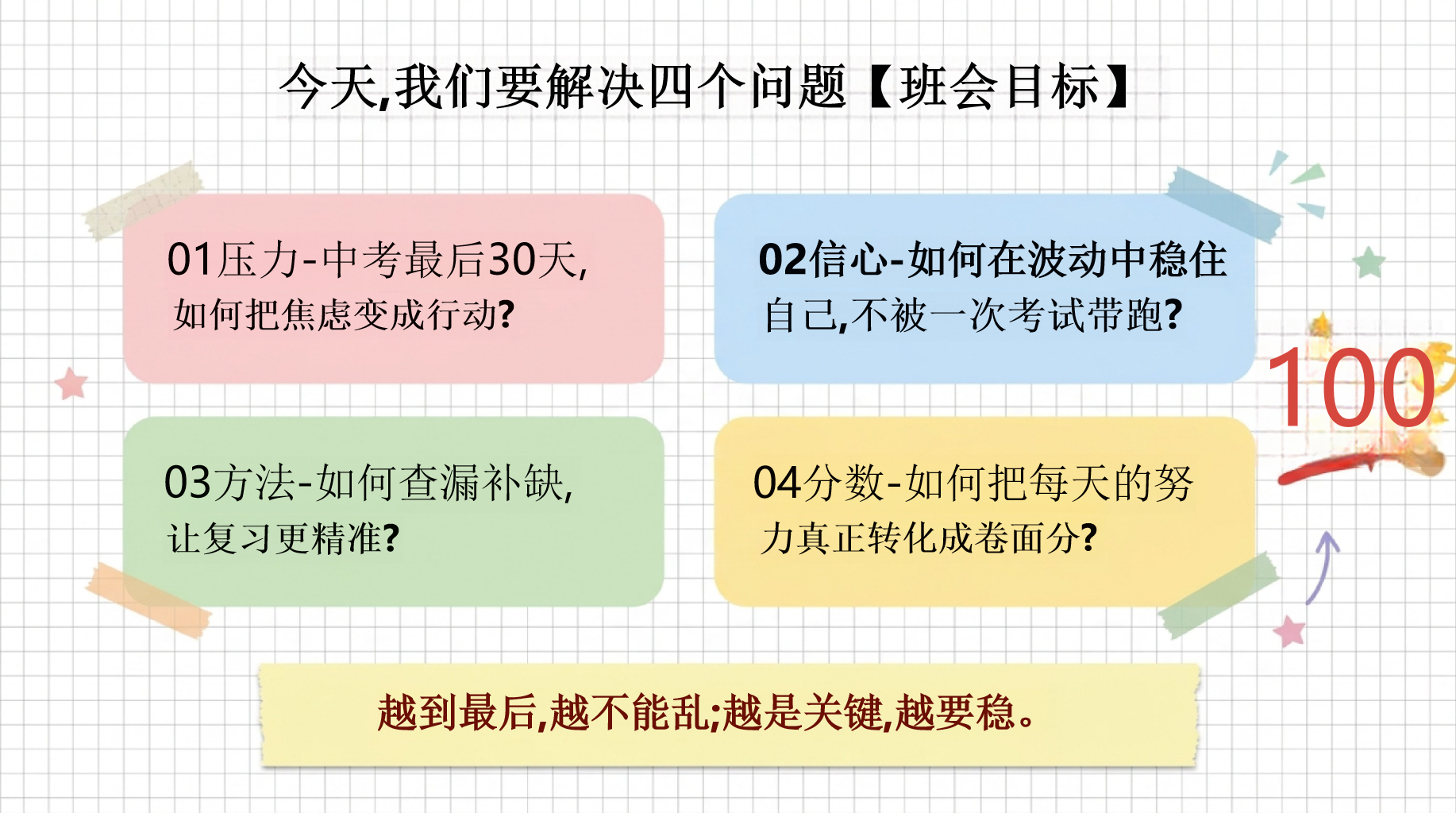 中考不是终点,是你第一次认真赢自己的战场主题班会PPT模板 中考不是终点,是你第一次认真贫赢自己的战场 初三中考倒计时30天冲刺主题班会 主题班会PPT课件素材 第3页预览