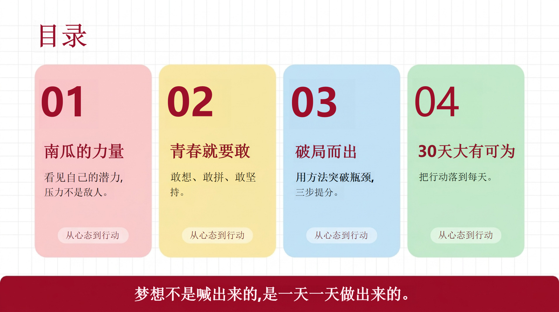 中考不是终点,是你第一次认真赢自己的战场主题班会PPT模板 中考不是终点,是你第一次认真贫赢自己的战场 初三中考倒计时30天冲刺主题班会 主题班会PPT课件素材 第4页预览