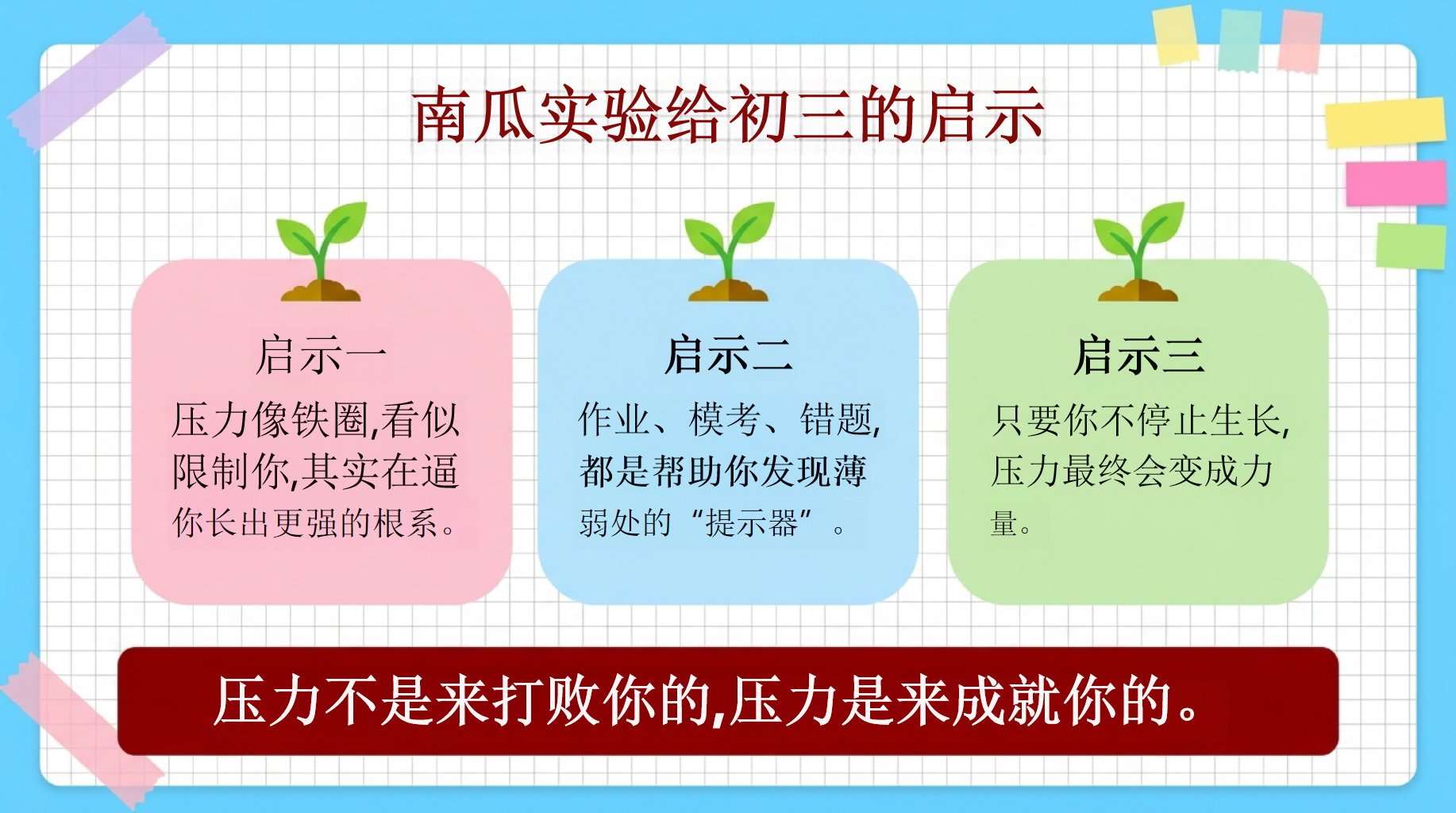中考不是终点,是你第一次认真赢自己的战场主题班会PPT模板 中考不是终点,是你第一次认真贫赢自己的战场 初三中考倒计时30天冲刺主题班会 主题班会PPT课件素材 第7页预览